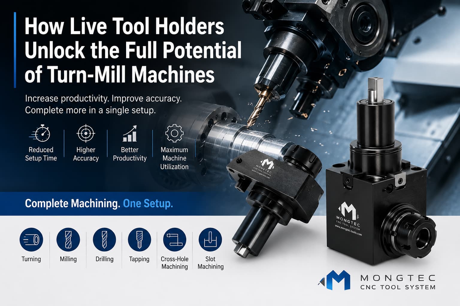 How Live Tool Holders Unlock the Full Potential of Turn-Mill Machines